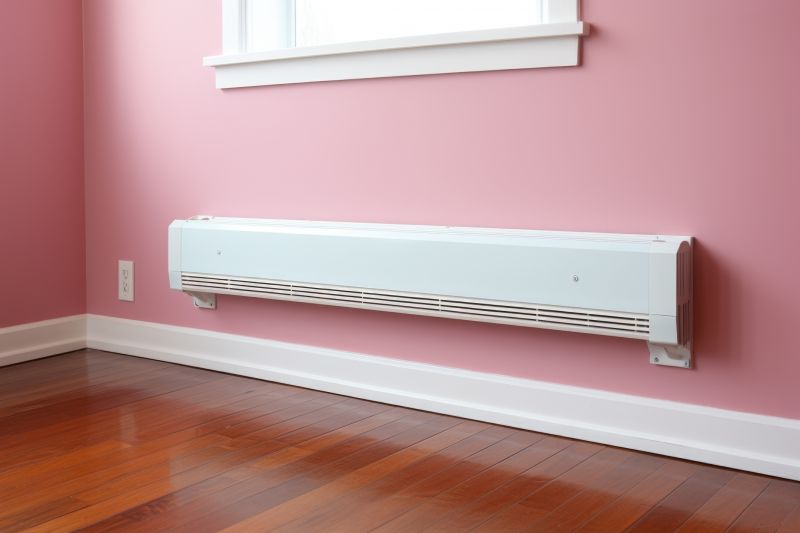 Baseboard Heater Installation detail